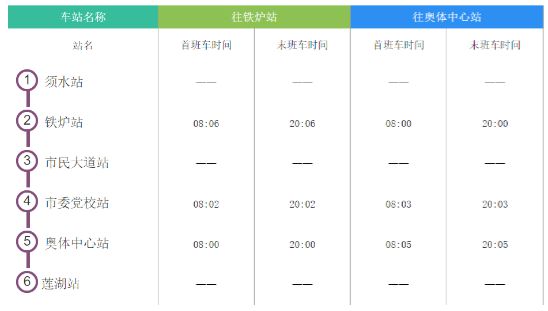 郑州地铁公司最新招聘,郑州地铁招聘信息发布