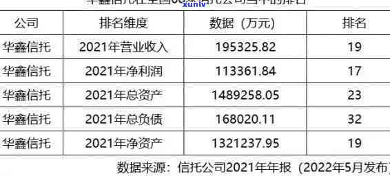 华信国际最新,华信国际最新资讯