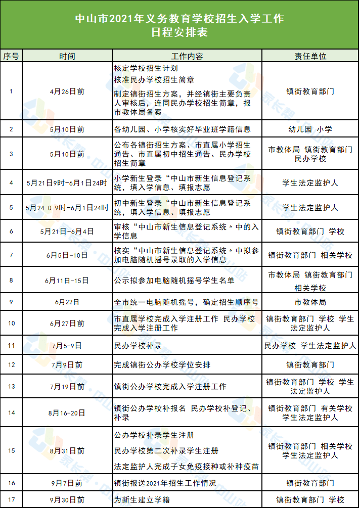 闽清司机最新招聘信息,闽清司机职位招募公告