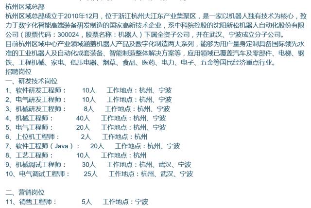 衢州市招聘网最新招聘,衢州招聘信息每日更新