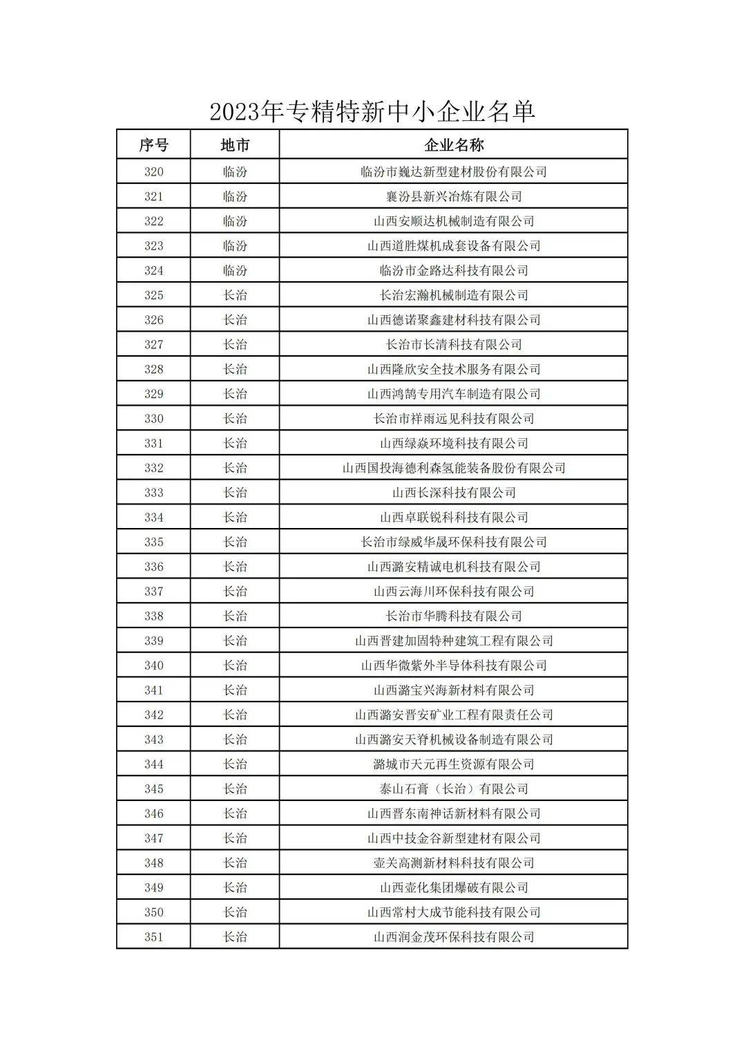 2023澳门资料大全免费｜详细步骤解答说明｜封测版W90.564