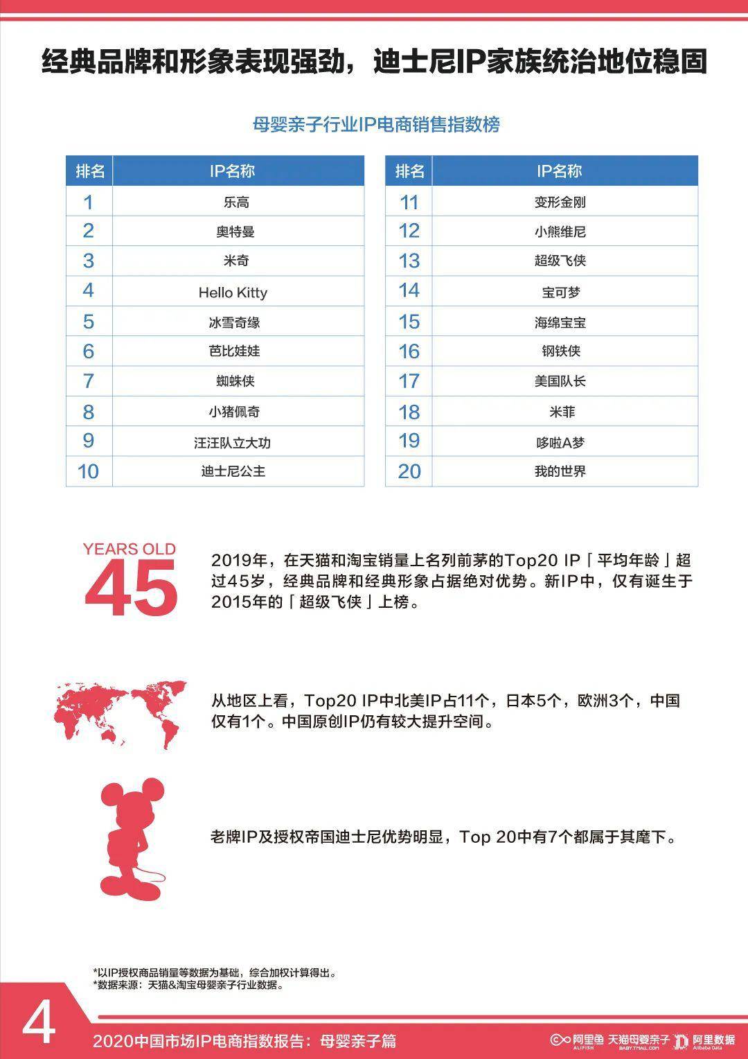 国内最近新闻 第18页