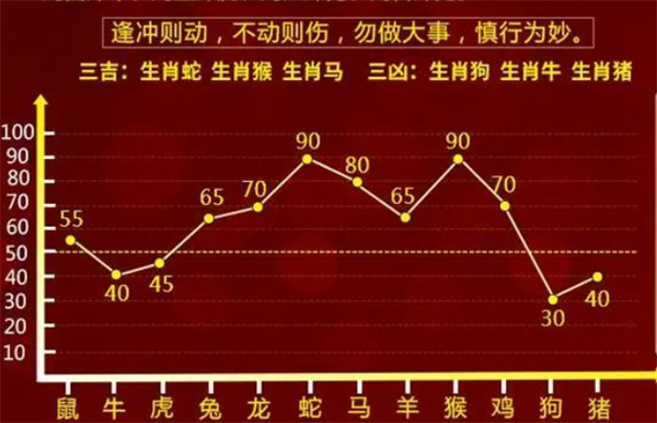 国内最近新闻 第15页