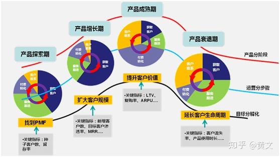 澳门白小组资料网｜迅速执行设计计划｜微缩版S50.570