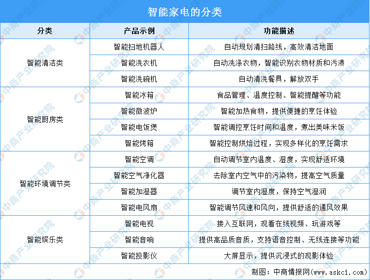 2024全年资料免费大全下载｜探寻百分之百准确预测的背后｜高效款S88.410