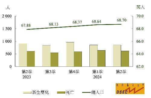 2024年新澳全年免费资料大全｜解析澳门资料表的重要性与影响（2024年展望）｜复古型Y49.924