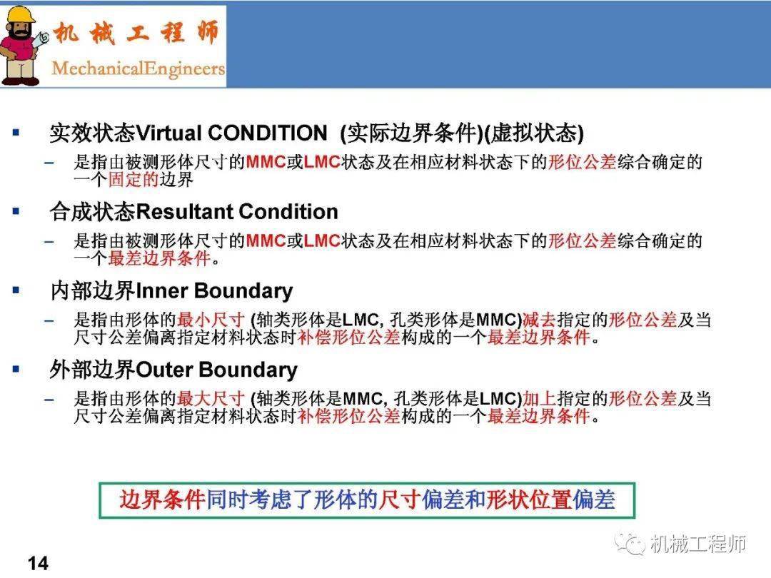 快读直击 第14页