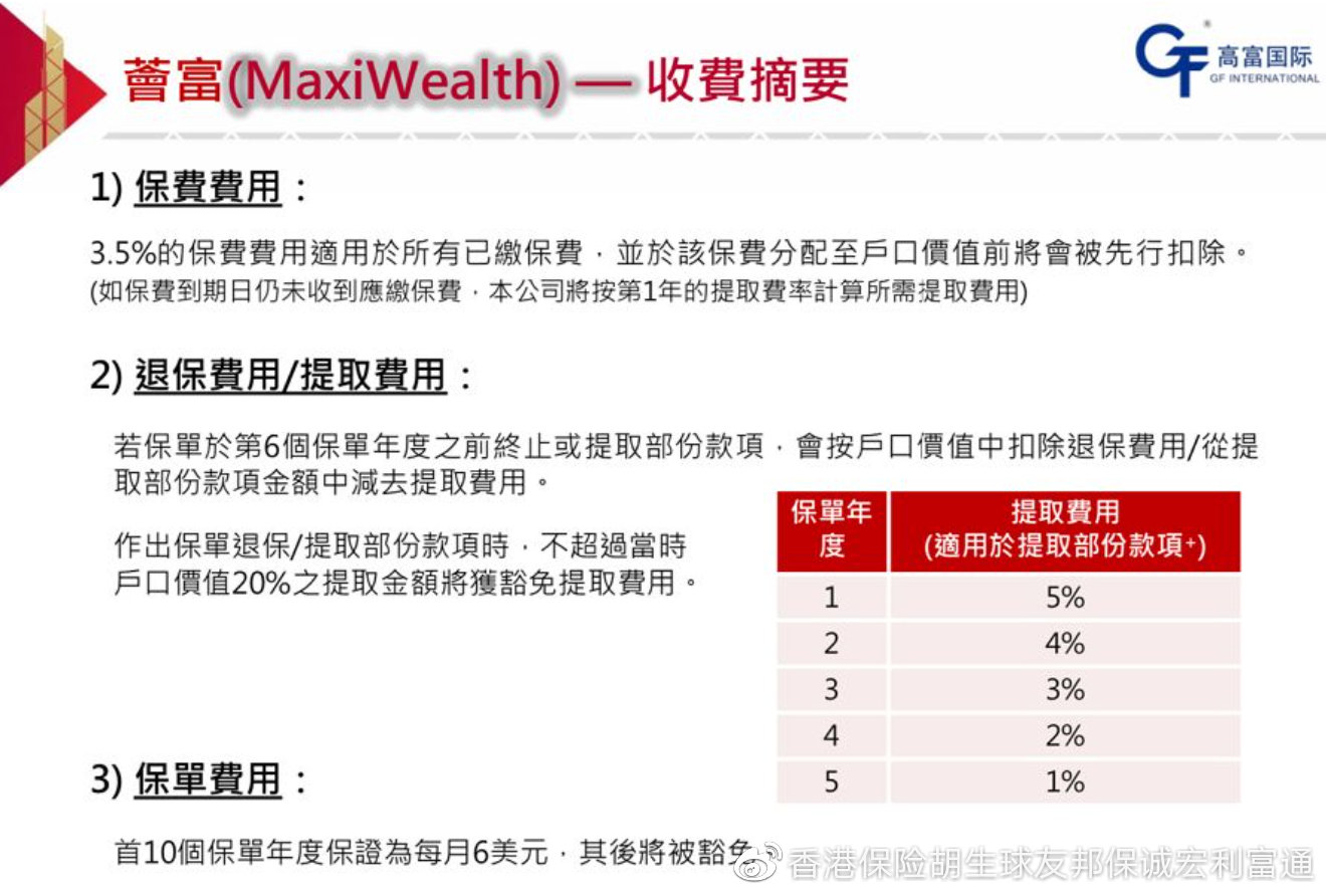 香港最准一肖一特100｜快速实施方案评估｜高配型D52.338