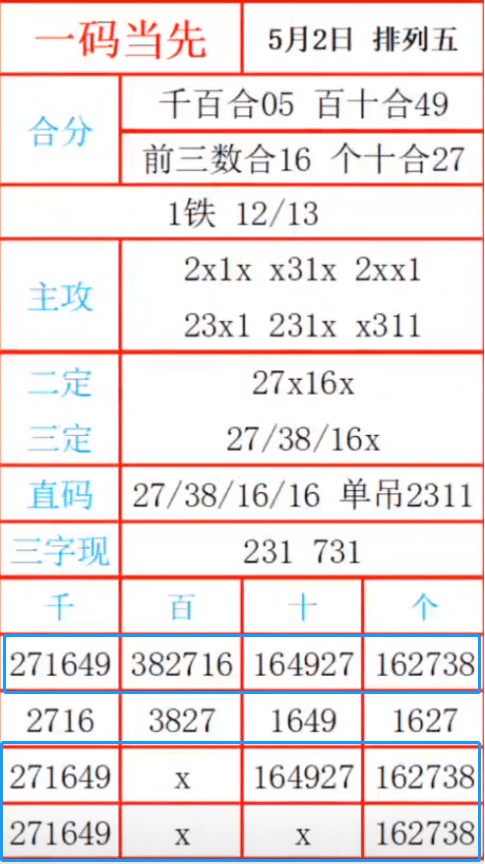 最准一肖一码一一子中特37b｜产品解答解释落实｜试探集A35.248