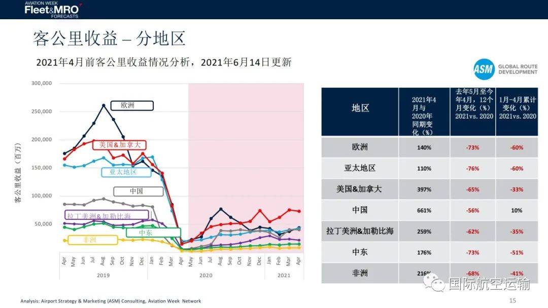 秋水共长天一色