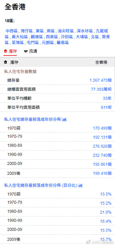 944cc资料免费大全香港｜高效推进解答解释计划｜混搭版L46.474