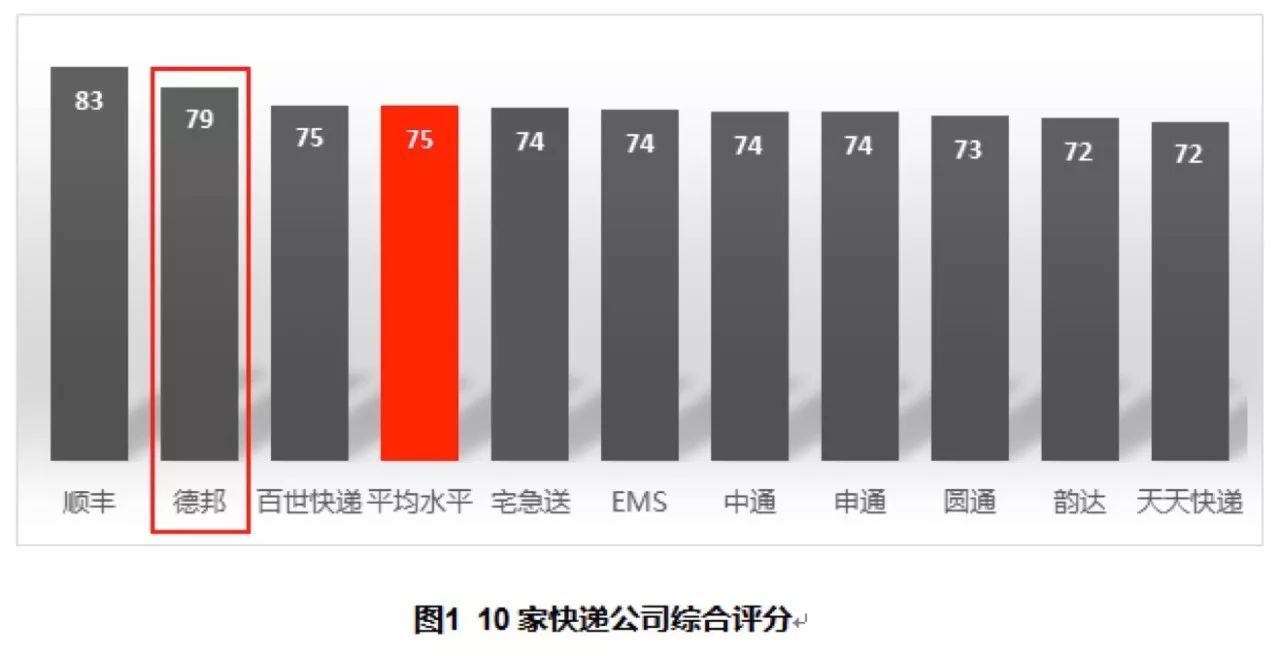 110017最新净值,“110017净值速递”