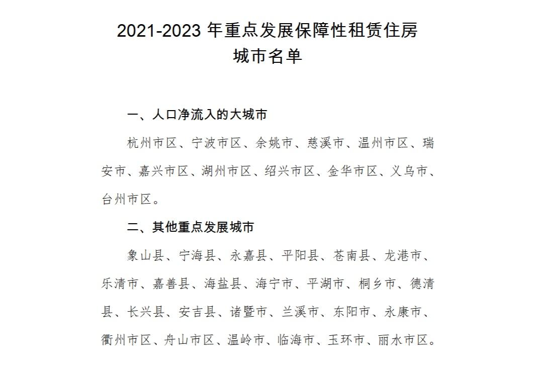 宁海在线房屋出租最新,宁海房产租赁资讯速递