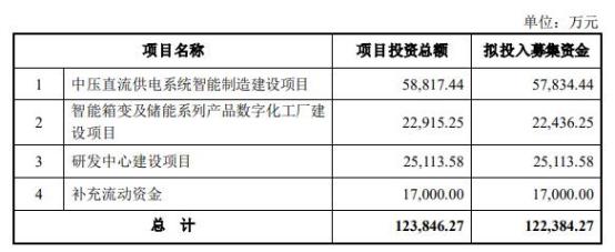 关于浙商灵活定增最新净值的重要资讯解读