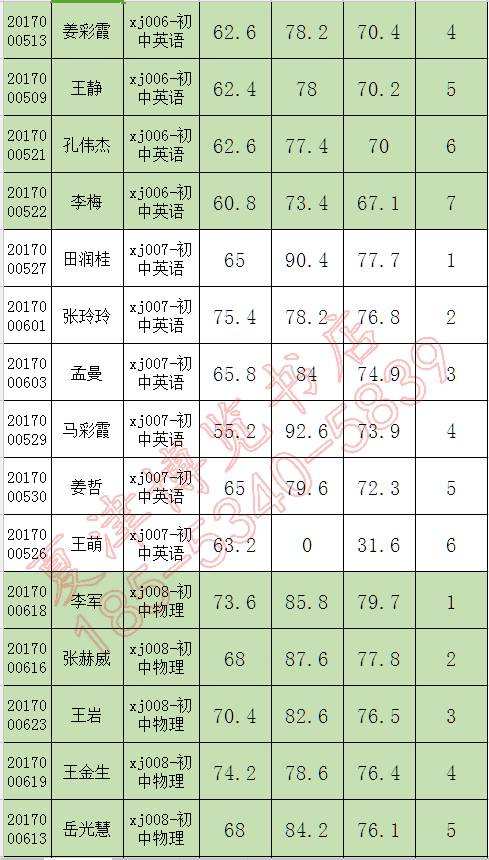 夏津地区招工信息发布，最新动态敬请关注！