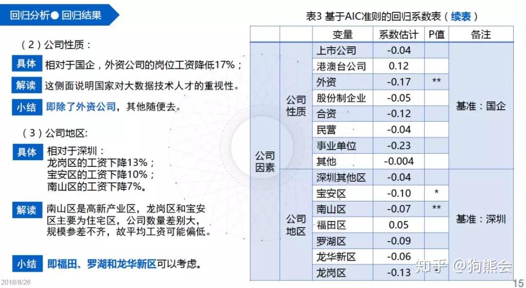 合肥知名药企最新热招职位一览