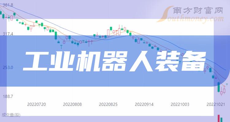 河源航嘉公司最新热招职位一览