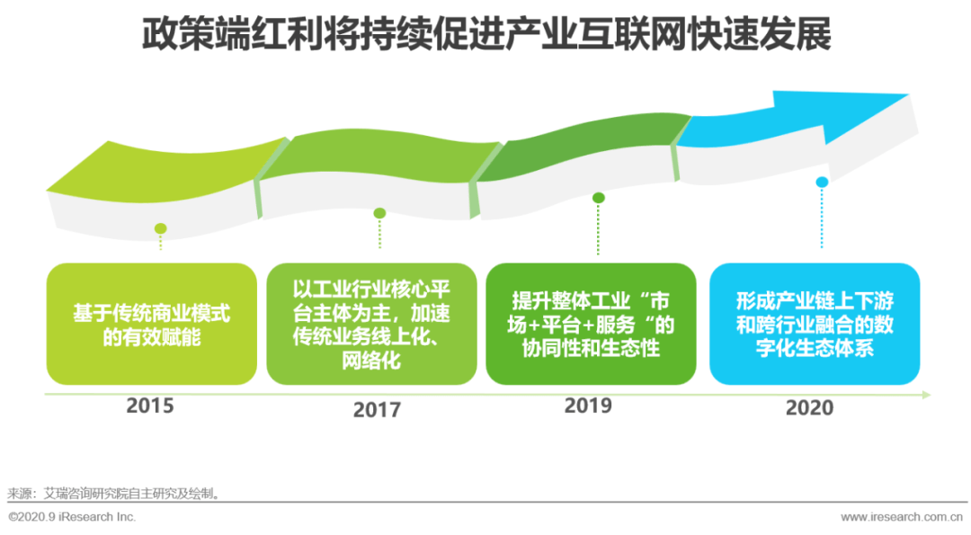 我国钢铁行业最新消息｜我国钢铁产业最新动态