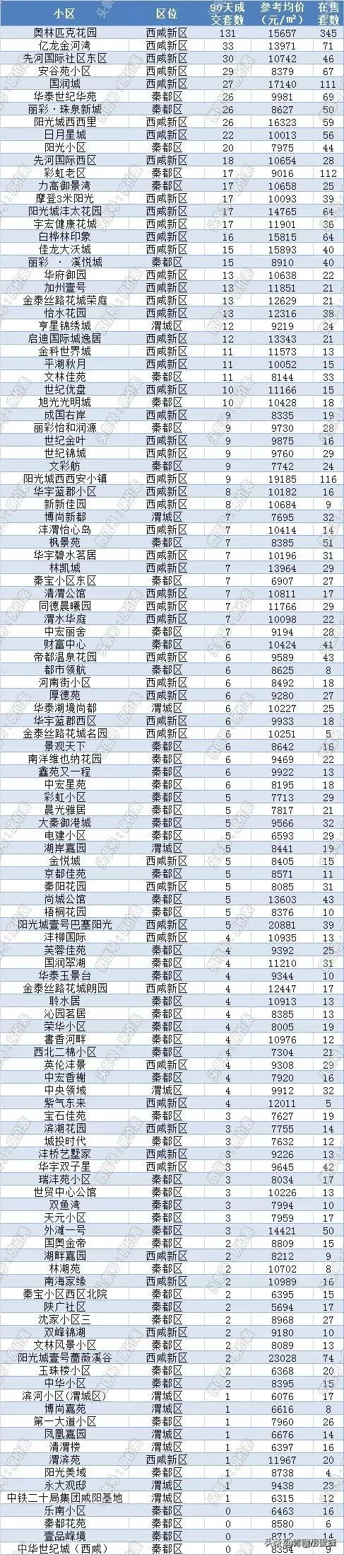 陕西房价走势最新消息：陕西楼市动态速递