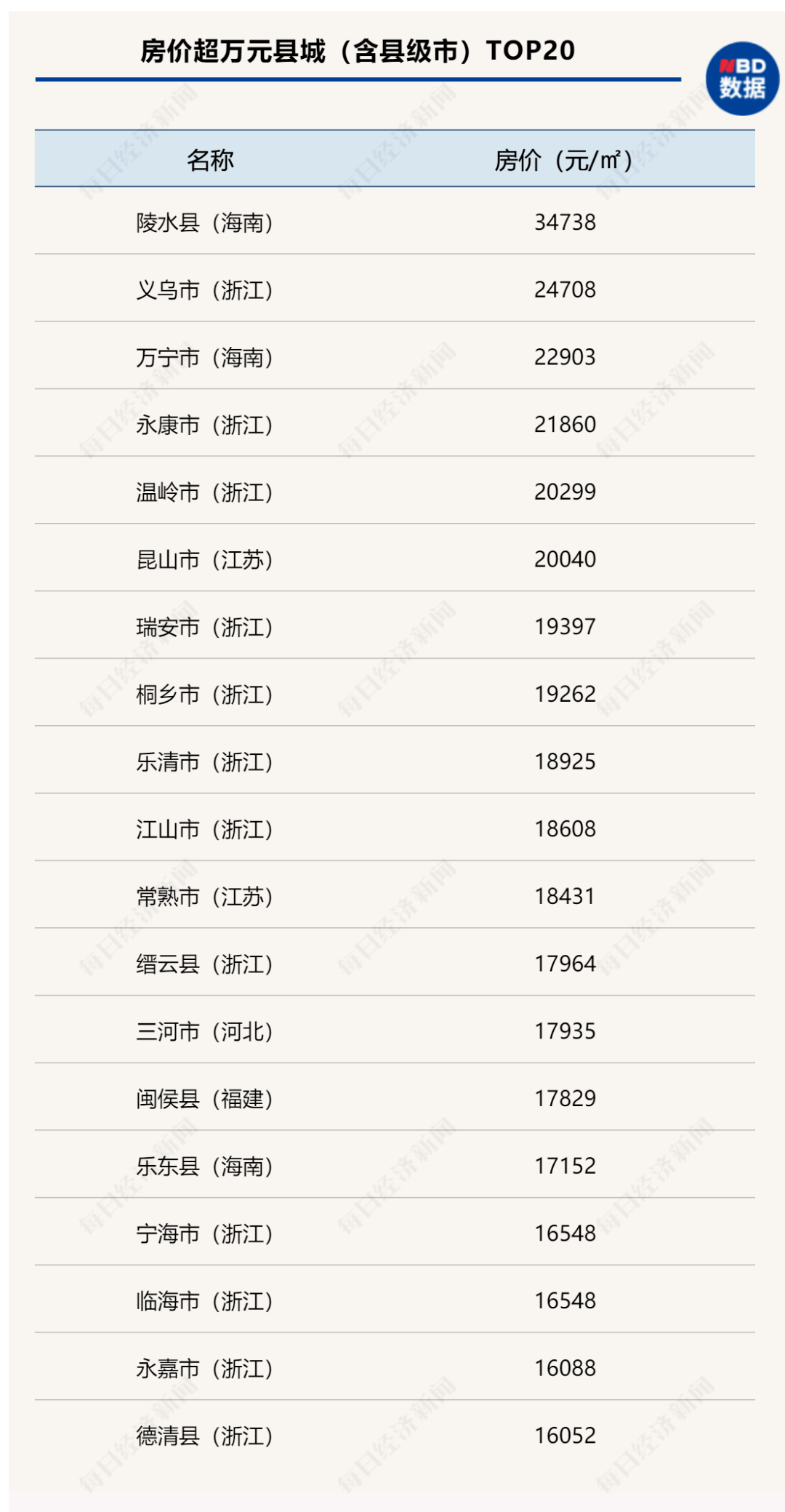 龙游县最新领导干部(龙游县新一届领导班子揭晓)