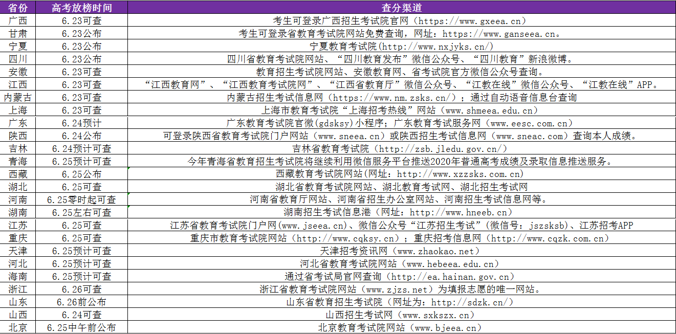 颜文伟最新发表的文章｜颜文伟最新研究成果揭晓