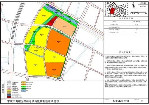 宁波高桥最新规划图，宁波高桥规划蓝图揭晓