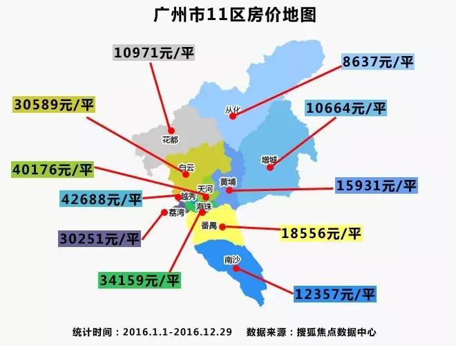 丰顺2017最新房价【2017丰顺房价新动向】