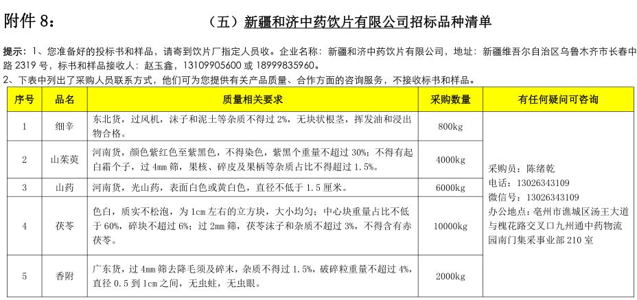 最新中药材求购信息｜“最新中药材采购资讯”