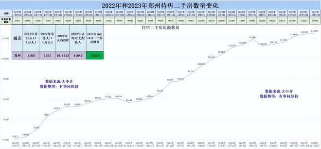 郑州房价下跌最新消息，郑州楼市价格走势最新资讯