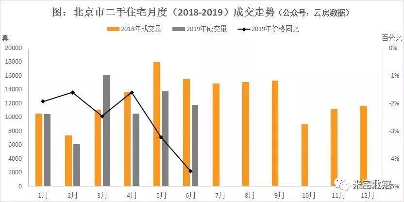 利辛2017年4月最新房价-2017年4月利辛房价行情速递