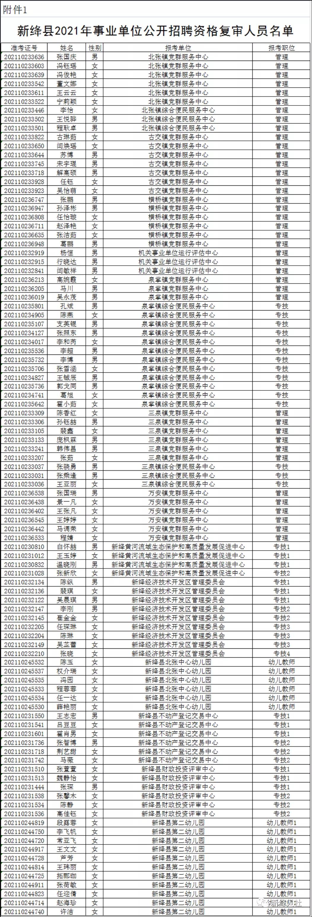 新绛县最新招工信息-新绛县招聘资讯速递