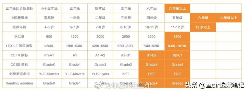 最新51短期贷上征信吗-贷无忧征信新体验