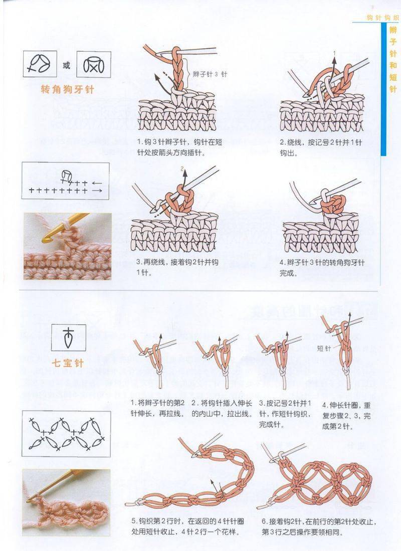 全新棒针编织符号详尽图谱