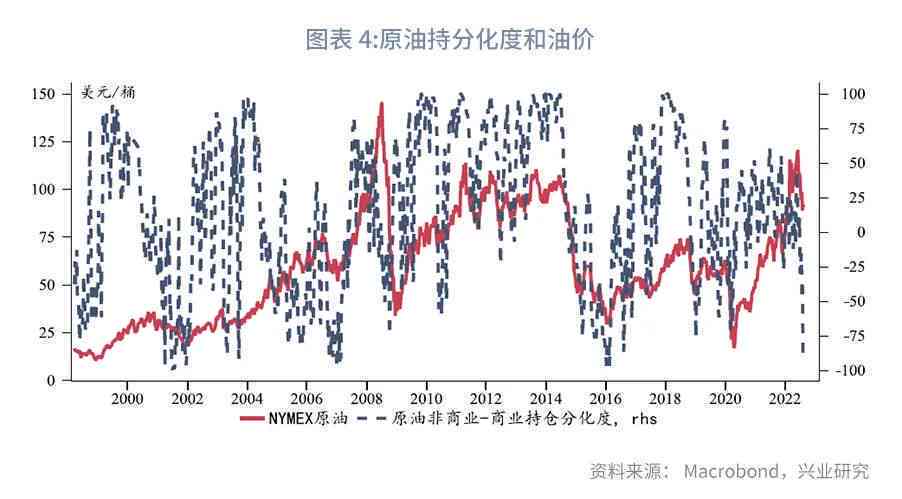 渡你眉下星辰