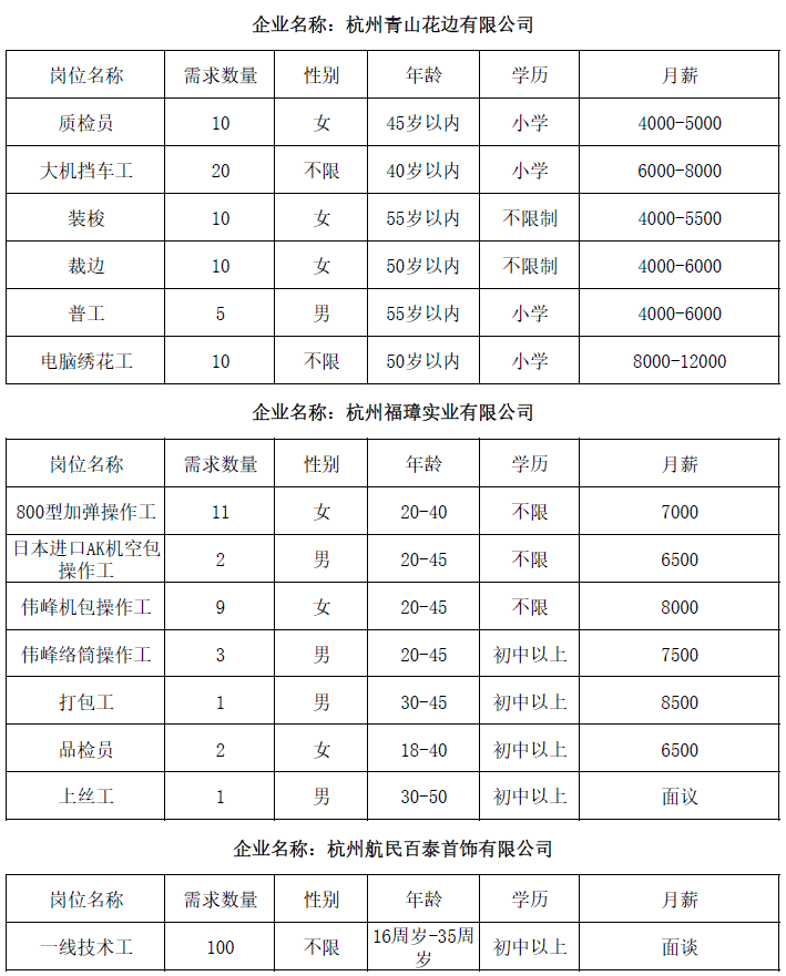 杭州萧山瓜沥招聘季，美好机遇等你来绽放！