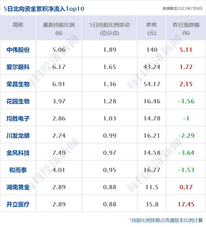 锂业巨头天齐锂业最新收购动态揭晓！