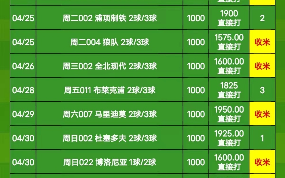 今日竞彩足球最新比赛结果查询