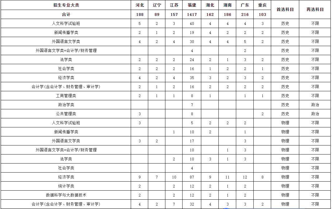 惠水地区最新兼职信息汇总速览